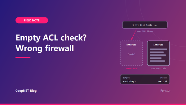 Your mesh ACL check returned nothing — because you asked the wrong firewall